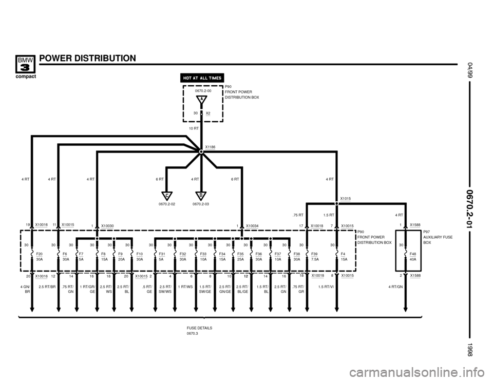 BMW 318ti 1998 E36 Electrical Troubleshooting Manual 
1.5 RT/VI .75 RT/
GR


 !

POWER DISTRIBUTION
X1015
P90
FRONT POWER
DISTRIBUTION BOX
FUSE DETAILS
0670.3 0670.2-02
0670.2-03
X10018
17 X10015
8 7
X10015
F415A .75 RT
10 RT