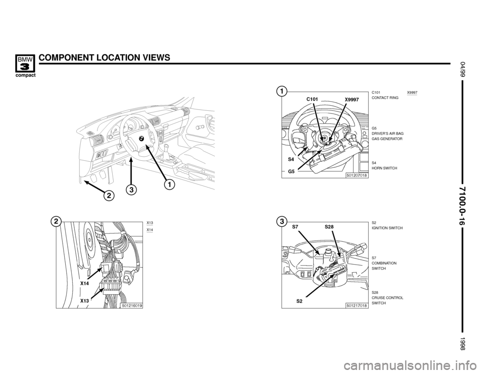 BMW 318ti 1998 E36 Electrical Troubleshooting Manual S2
IGNITION SWITCH
S7
COMBINATION
SWITCH
S28
CRUISE CONTROL
SWITCHX13
X14
C101
CONTACT RING
G5
DRIVER’S AIR BAG
GAS GENERATOR
S4
HORN SWITCHX9997
COMPONENT LOCATION VIEWS

 