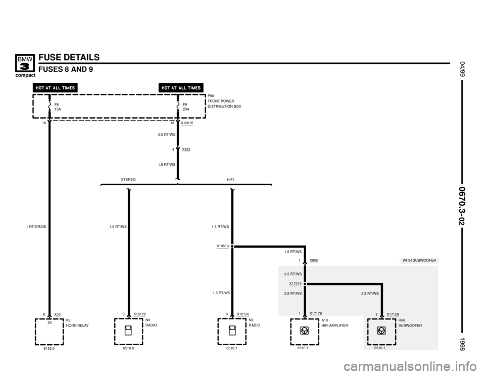 BMW 318ti 1998 E36 Electrical Troubleshooting Manual 
FUSES 8 AND 9


 !

FUSE DETAILS
P90
FRONT POWER
DISTRIBUTION BOX
K2
HORN RELAY 6 X56
F815A
16
1 RT/GR/GE
6133.0
F920A
18 X10015
4 X322
N9
RADIO 9 X18126
1.5 RT/WS
6510.1 30
