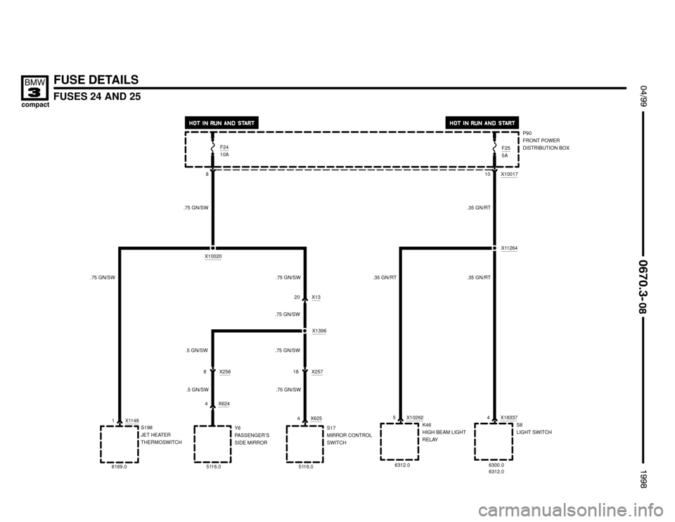 BMW 318ti 1998 E36 Electrical Troubleshooting Manual 
FUSES 24 AND 25


 !

FUSE DETAILS
P90
FRONT POWER
DISTRIBUTION BOX
F25
5A
X6254
S17
MIRROR CONTROL
SWITCH
5116.0 F24
10A
X1320
X25718 .75 GN/SW
.75 GN/SW .75 GN/SW
.75 GN
