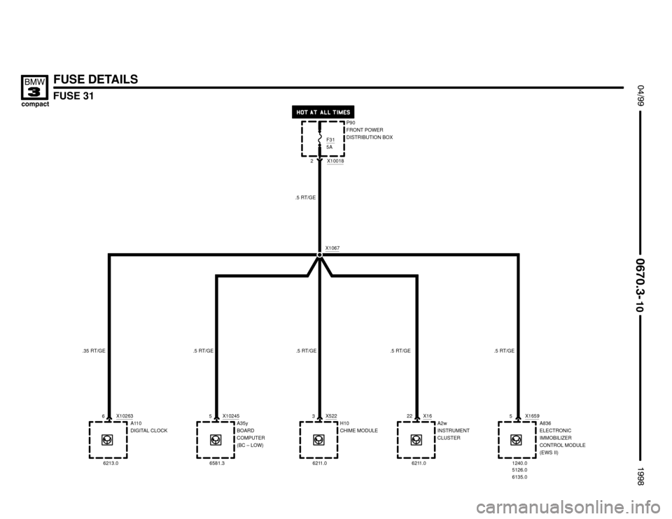 BMW 318ti 1998 E36 Electrical Troubleshooting Manual FUSE 31


 !

FUSE DETAILS
P90
FRONT POWER
DISTRIBUTION BOX
F31
5A
X1067

.5 RT/GE
X102455
A35y
BOARD
COMPUTER
(BC – LOW)
6581.3 .35 RT/GEX1622
A2w
INSTRUMENT
CLUSTER
621