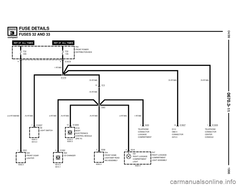 BMW 318ti 1998 E36 Electrical Troubleshooting Manual .75 RT/WS
E47
RIGHT LUGGAGE
COMPARTMENT
LIGHT ASSEMBLY
FUSES 32 AND 33


 !

FUSE DETAILS
P90
FRONT POWER
DISTRIBUTION BOX F33
10A
X1079

X5311
E28
FRONT CIGAR
LIGHTER
6332
