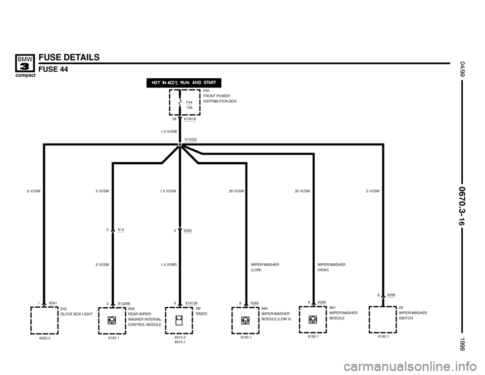 BMW 318ti 1998 E36 Electrical Troubleshooting Manual FUSE 44


 !

FUSE DETAILS
X10022

A51
WIPER/WASHER
MODULE
X2958
S5
WIPER/WASHER
SWITCH
6160.1 6160.1
X2858
A64
WIPER/WASHER
MODULE (LOW II)
6160.1X2858 .35 VI/SW .35 VI/SW