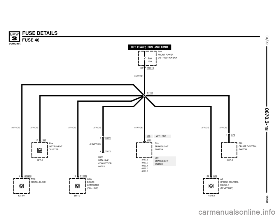BMW 318ti 1998 E36 Electrical Troubleshooting Manual S30
BRAKE LIGHT
SWITCH
X78
FUSE 46


 !

FUSE DETAILS
P90
FRONT POWER
DISTRIBUTION BOX
F46
15A
X1182

X2226
A8
CRUISE CONTROL
MODULE
(TEMPOMAT)
S28
CRUISE CONTROL
SWITCH
65