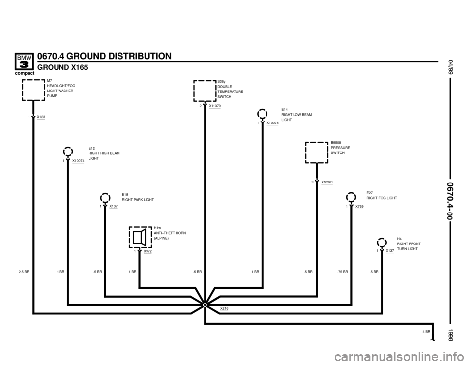 BMW 318ti 1998 E36 Electrical Troubleshooting Manual X10074
1
 !
0670.4 GROUND DISTRIBUTION
.5 BR
GROUND X165

X113792
X7691 X1371 1
E27
RIGHT FOG LIGHT
M7
HEADLIGHT/FOG
LIGHT WASHER
PUMP
.5 BR 2.5 BR.75 BR E19
RIGHT PARK LIGHT E12
RIGHT HIGH BEA