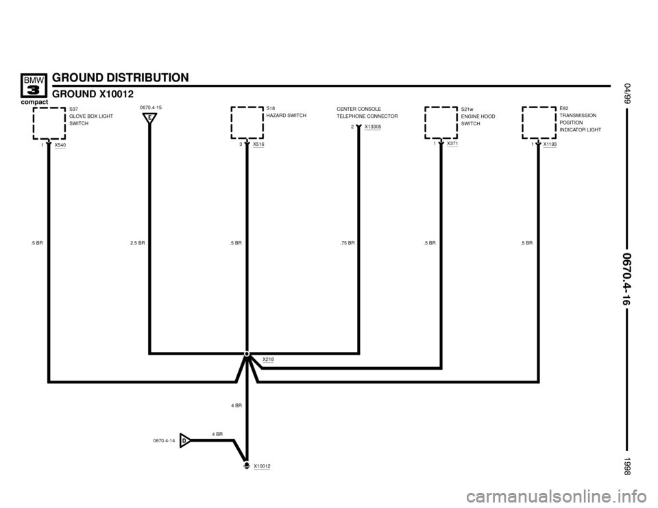BMW 318ti 1998 E36 Electrical Troubleshooting Manual X5401



 !

.5 BRX371
1S21w
ENGINE HOOD
SWITCH
.5 BRX516
3
S37
GLOVE BOX LIGHT
SWITCHS18
HAZARD SWITCH
1E82
TRANSMISSION
POSITION 
INDICATOR LIGHT
X1193
 .5 BR
X218
0670.4-144 BR 2.5 B