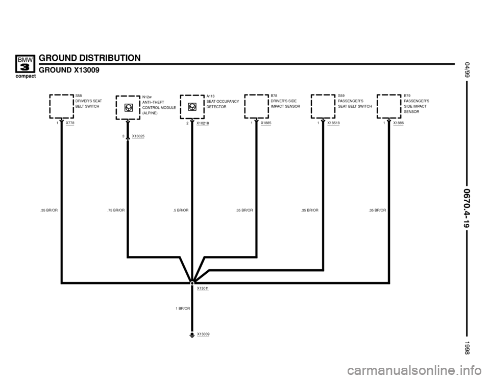 BMW 318ti 1998 E36 Electrical Troubleshooting Manual GROUND DISTRIBUTION
GROUND X13009



 !

X185181S59
PASSENGER’S
SEAT BELT SWITCH
X102182
X13011
1 BR/ORA113
SEAT OCCUPANCY
DETECTOR
  .35 BR/OR.5 BR/OR .35 BR/OR
X13009

