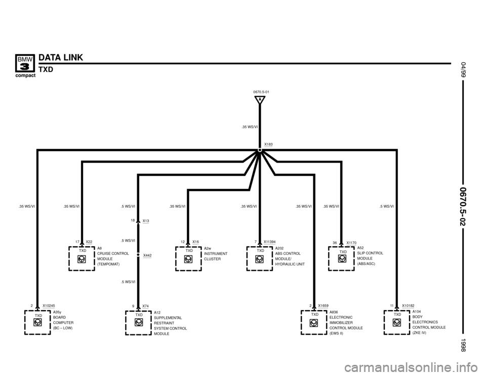 BMW 318ti 1998 E36 Electrical Troubleshooting Manual 
A52
SLIP CONTROL
MODULE
(ABS/ASC)
DATA LINK
TXD


 !
X13
X183
.35 WS/VI
X442
A35y
BOARD
COMPUTER
(BC – LOW) X10245
A202
ABS CONTROL
MODULE/
HYDRAULIC UNIT X11394
A12
SUP