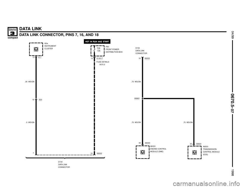 BMW 318ti 1998 E36 Electrical Troubleshooting Manual 
	

DATA LINK
DATA LINK CONNECTOR, PINS 7, 16, AND 18


 !

D100
DATA LINK
CONNECTOR
A2w
INSTRUMENT
CLUSTER
7.75  WS/GN
19 X20
15 X17
60 X6000
D100
DATA LI