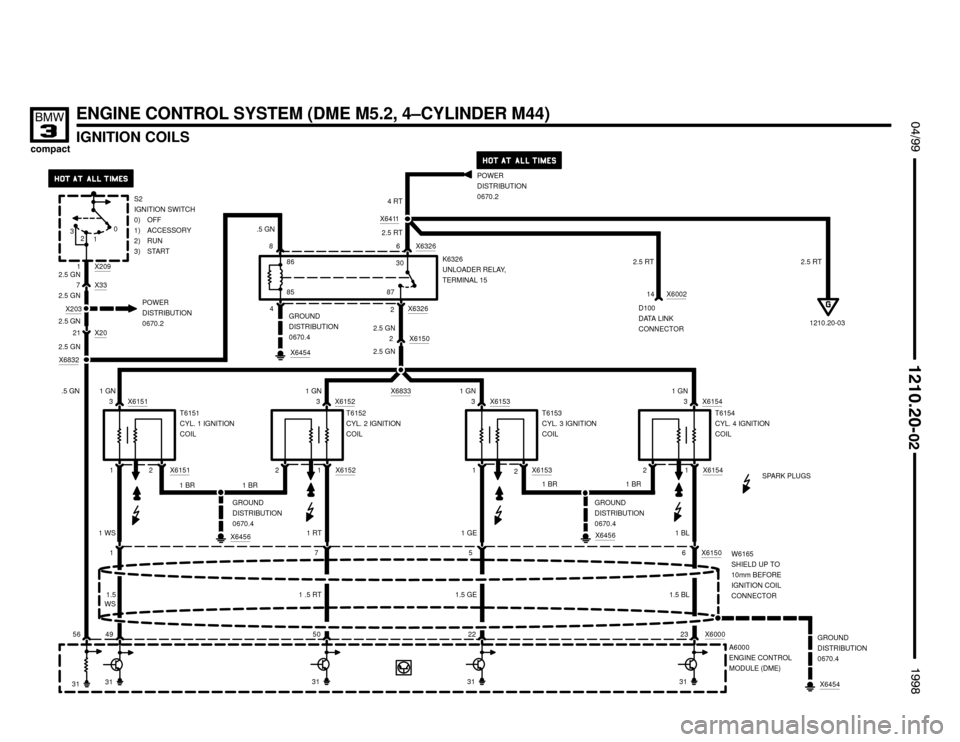 BMW 318ti 1998 E36 Electrical Troubleshooting Manual ENGINE CONTROL SYSTEM (DME M5.2, 4–CYLINDER M44)
IGNITION COILS


 !

X203
2.5 GN
2.5 GNS2
IGNITION SWITCH
0) OFF
1) ACCESSORY
2) RUN
3) START
POWER
DISTRIBUTION
0670.27 2.5 GN
2