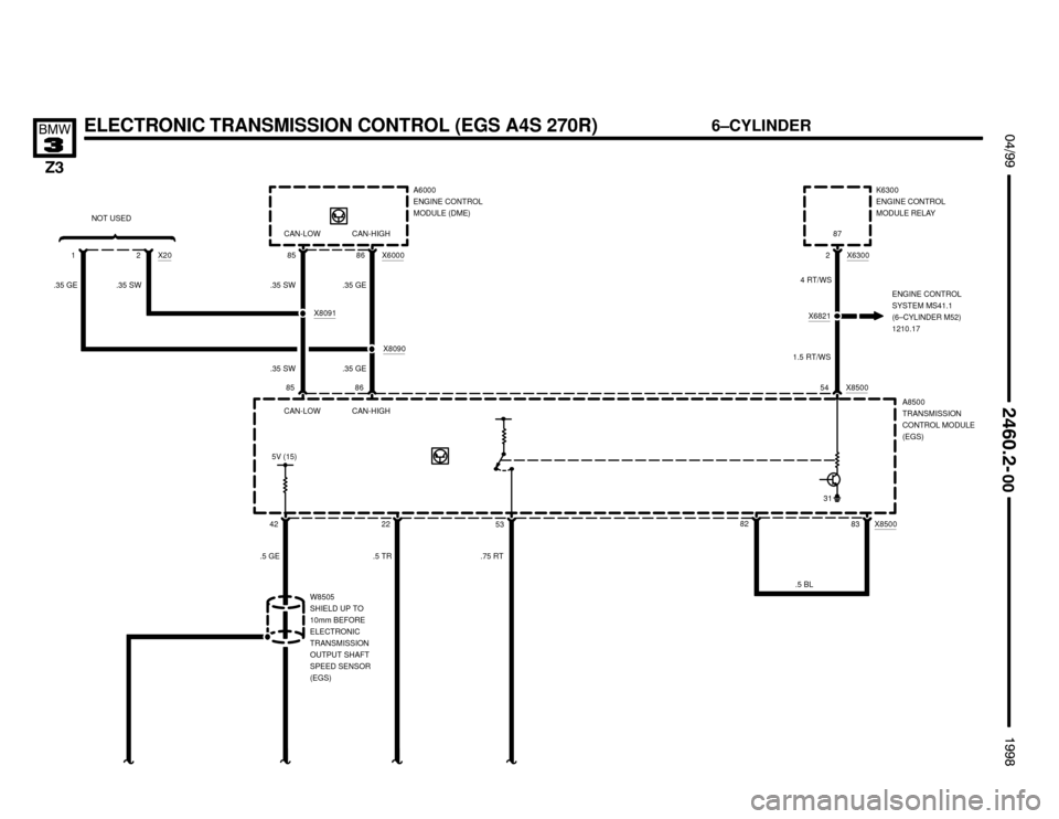 BMW Z3M ROADSTER 1998 E36 Electrical Troubleshooting Manual 

 !""


#""$

ELECTRONIC TRANSMISSION CONTROL (EGS A4S 270R)
K6300
ENGINE CONTROL
MODULE RELAY
425V (15)
.5 GE22
.5 TR53A8500
TRANSMISSION
CONTROL MODULE
(EGS)
X63002
1.5 RT/WS
