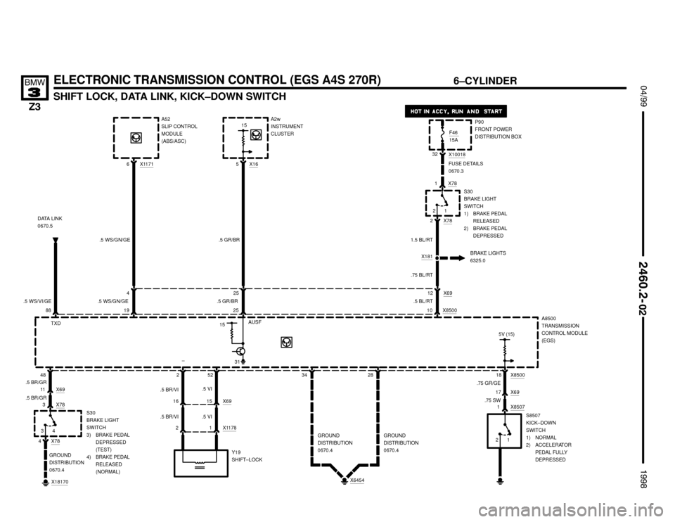 BMW Z3M ROADSTER 1998 E36 Electrical Troubleshooting Manual 

SHIFT LOCK, DATA LINK, KICK–DOWN SWITCH
 !""


#""$

ELECTRONIC TRANSMISSION CONTROL (EGS A4S 270R)
15
5V (15)
15
25
48 2 34 28 18 X8500
X85071X69
17 25X16
5A2w
INSTRUMENT
CL