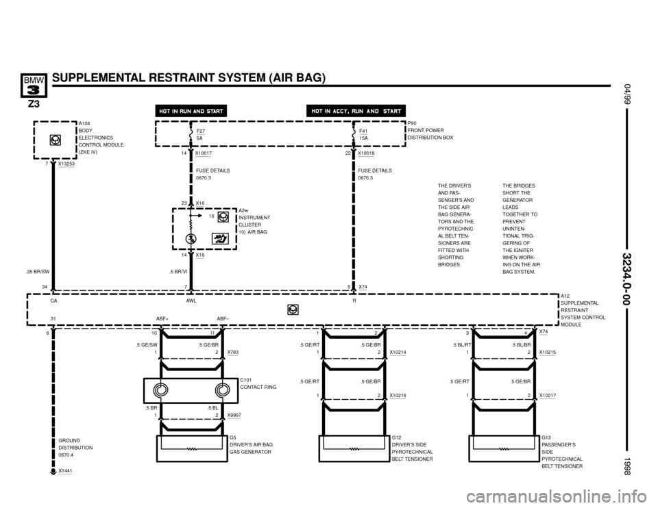 BMW Z3M ROADSTER 1998 E36 Electrical Troubleshooting Manual 

SUPPLEMENTAL RESTRAINT SYSTEM (AIR BAG) !""

#""$

X1614
FUSE DETAILS
0670.3
A2w
INSTRUMENT
CLUSTER
10) AIR BAG X16
23
.5 GE/SW.5 GE/BR1 X7832
G5
DRIVER’S AIR BAG
GAS GENERA