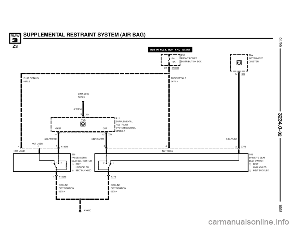 BMW Z3M ROADSTER 1998 E36 Electrical Troubleshooting Manual 

SUPPLEMENTAL RESTRAINT SYSTEM (AIR BAG) !""

#""$

4
FUSE DETAILS
0670.3 22P90
FRONT POWER
DISTRIBUTION BOX
+##
X10018
F4115A
DATA LINK
0670.5
.5 WS/VI
TXD
X74
X185181
14 X