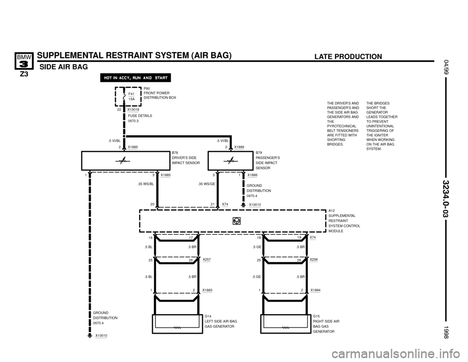 BMW Z3M ROADSTER 1998 E36 Electrical Troubleshooting Manual 

SUPPLEMENTAL RESTRAINT SYSTEM (AIR BAG)
SIDE AIR BAG
 !""

#""$
A12
SUPPLEMENTAL
RESTRAINT
SYSTEM CONTROL
MODULE
FUSE DETAILS
0670.3
.35 WS/BL
P90
FRONT POWER
DISTRIBUTION BOX