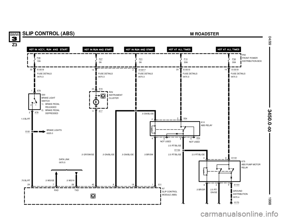 BMW Z3M ROADSTER 1998 E36 Electrical Troubleshooting Manual SLIP CONTROL (ABS) !""
	
#""$

K75
ABS PUMP MOTOR
RELAY
2.5 RT/BL/GE
32 X10018
X181
2 X1001720 X1001516 X10018
11 X17
685X54
69 X1161
42X54
48 X1161
23 X16
29
BRAKE LIGHTS
6325.0
X1164
422.5 