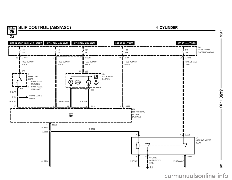 BMW Z3M ROADSTER 1998 E36 Electrical Troubleshooting Manual SLIP CONTROL (ABS/ASC)4–CYLINDER

X1652
X1161
 !""
	
#""$

K75
ABS PUMP MOTOR
RELAY

32 X10018
1 X78
.5 GR/SW/GE
X181
1.5 BL/RT
216 X1001814 X1001720 X10015
212 X78
692
48 X