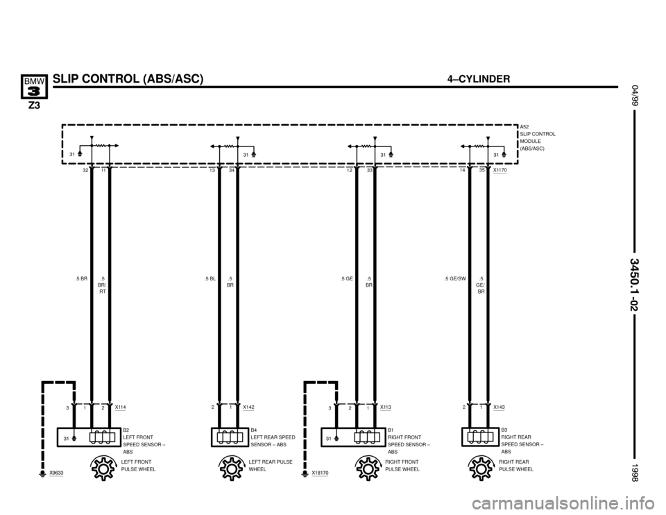 BMW Z3M ROADSTER 1998 E36 Electrical Troubleshooting Manual 

SLIP CONTROL (ABS/ASC) !""
	
#""$

3211133412331435 X1170
12X11421 X14221X11321 X143
B2
LEFT FRONT
SPEED SENSOR –
ABSB4
LEFT REAR SPEED
SENSOR – ABSB1
RIGHT FRONT
SPEED SEN