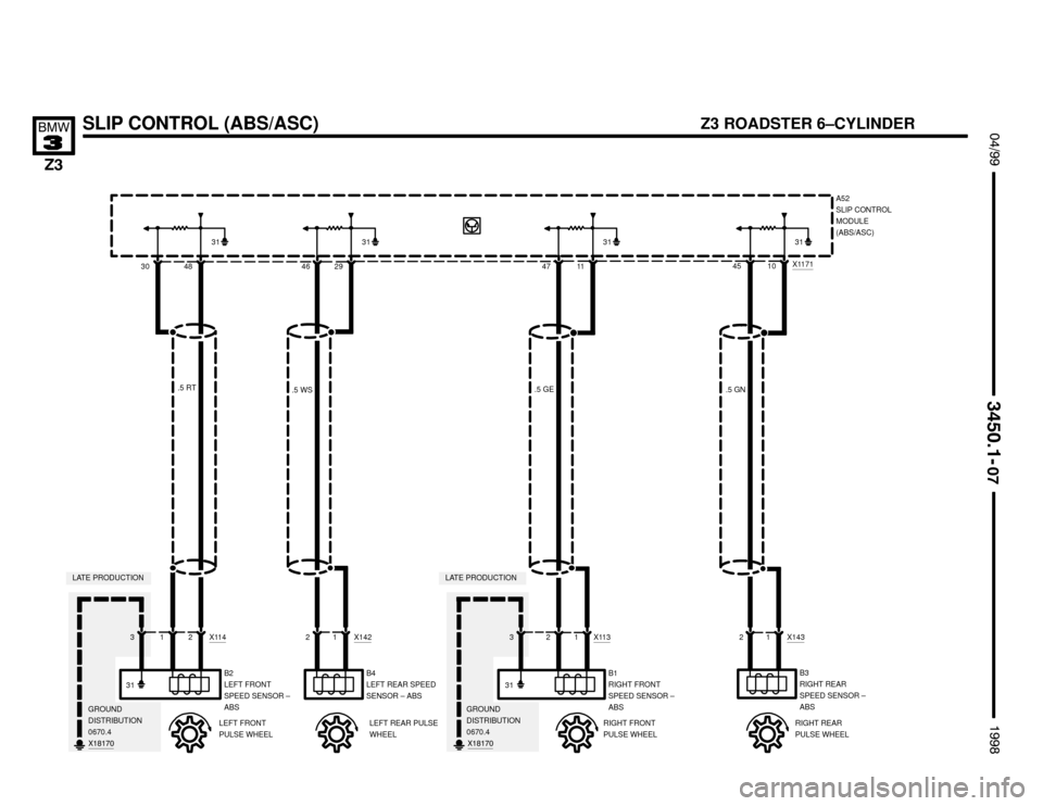 BMW Z3M ROADSTER 1998 E36 Electrical Troubleshooting Manual SLIP CONTROL (ABS/ASC) !""
	
#""$

3048462947114510X1171
.5 RT.5 WS.5 GE.5 GN
1221 X1422121 X143
B2
LEFT FRONT
SPEED SENSOR –
ABSB4
LEFT REAR SPEED
SENSOR – ABSB1
RIGHT FRONT
SPEED SENSOR