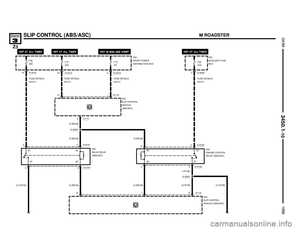 BMW Z3M ROADSTER 1998 E36 Electrical Troubleshooting Manual SLIP CONTROL (ABS/ASC) !""
	
#""$

16 X100186 X100162 X19023
3 X1175
46X18766
82X18766
51
X19525
374 RT/BL
A52
SLIP CONTROL
MODULE (ABS/ASC)
K94
ENGINE CONTROL
RELAY (ABS/ASC) A52
SLIP CONTRO