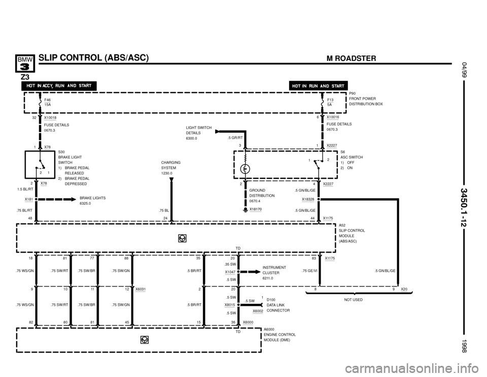 BMW Z3M ROADSTER 1998 E36 Electrical Troubleshooting Manual X18328


SLIP CONTROL (ABS/ASC) !""
	
#""$

21 32 X10018
1 X78
X181
1.5 BL/RT
6 X10016
2 X78
48
BRAKE LIGHTS
6325.0
.75 BL/RTS30
BRAKE LIGHT
SWITCH
1) BRAKE PEDAL
RELEASED
2) BRA