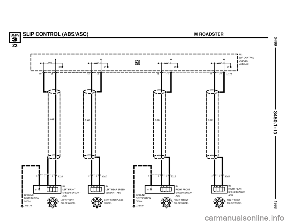 BMW Z3M ROADSTER 1998 E36 Electrical Troubleshooting Manual SLIP CONTROL (ABS/ASC) !""
	
#""$

1036131215141138 X1175
.5 GE.5 WS.5 GE.5 GN
1221 X1422121 X143
B2
LEFT FRONT
SPEED SENSOR –
ABSB4
LEFT REAR SPEED
SENSOR – ABSB1
RIGHT FRONT
SPEED SENSO