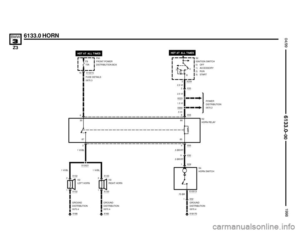 BMW Z3M ROADSTER 1998 E36 Electrical Troubleshooting Manual 

 !""



6133.0 HORN
P90
FRONT POWER
DISTRIBUTION BOX
X10015
16
FUSE DETAILS
0670.3
6
2.5 VI
2
2.5 VI
X223
POWER
DISTRIBUTION
0670.2 1.5 VI
8 X56
30
2
1 VI/BL
1 VI/BL
2
H2
LEFT 