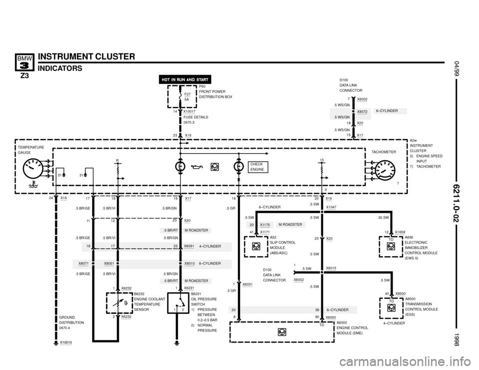 BMW Z3M ROADSTER 1998 E36 Electrical Troubleshooting Manual .5 BR/RTM ROADSTER
.5 BR/RT


FUSE DETAILS
0670.3
P90
FRONT POWER
DISTRIBUTION BOX
X1623
X1001714
 !""


#""$

INDICATORS
INSTRUMENT CLUSTER
A2w
INSTRUMENT
CLUSTER
3) ENGINE SPEE