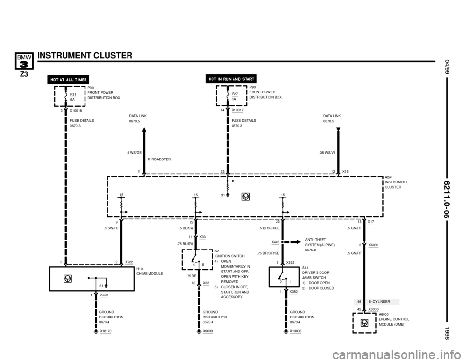 BMW Z3M ROADSTER 1998 E36 Electrical Troubleshooting Manual 466–CYLINDER


 !""


#""$


INSTRUMENT CLUSTER
P90
FRONT POWER
DISTRIBUTION BOX
X100182
3FUSE DETAILS
0670.3
9
2 X522
.5 SW/RT
31
GROUND
DISTRIBUTION
0670.4
X5221
H10
CHIME MOD