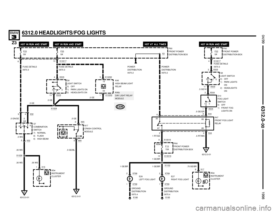 BMW Z3M ROADSTER 1998 E36 Electrical Troubleshooting Manual 6312.0 HEADLIGHTS/FOG LIGHTS

1 GE/BR
9
 !""


#""$

F255A
6312.0-01
X329
X32
5
6312.0-01 FUSE DETAILS
0670.3X65
F235A
610
4
10
.5 GE
.5 GE
X1029
FUSE DETAILS
0670.3
N17
CRASH CO