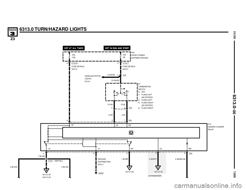 BMW Z3M ROADSTER 1998 E36 Electrical Troubleshooting Manual .5 WS/BL/GE


5
6313.0 TURN/HAZARD LIGHTS !""


#""$

S7
COMBINATION
SWITCH
0) OFF
1) FLASH LEFT
(NO DETENT)
2) FLASH LEFT
4) FLASH RIGHT
(NO DETENT)
5) FLASH RIGHT
K16
HAZARD FL