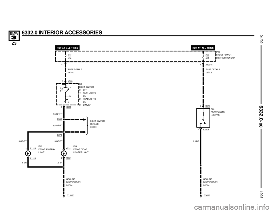 BMW Z3M ROADSTER 1998 E36 Electrical Troubleshooting Manual 

 !""


#""$

6332.0 INTERIOR ACCESSORIES
P90
FRONT POWER
DISTRIBUTION BOX F32
30A
LIGHT SWITCH
DETAILS
6300.0X10018
414F37
10A
5
6S8
LIGHT SWITCH
0) OFF
1) PARK LIGHTS
ON
2) HE