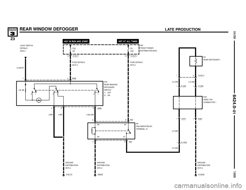 BMW Z3M ROADSTER 1998 E36 Electrical Troubleshooting Manual 

 !""


#""$

REAR WINDOW DEFOGGER
P90
FRONT POWER
DISTRIBUTION BOX
.5 GR/RT
75
4 X8983
X898
S76
REAR WINDOW
DEFOGGER
SWITCH
1) OFF
2) ON
F235A
X10017
6
FUSE DETAILS
0670.3
LIGH