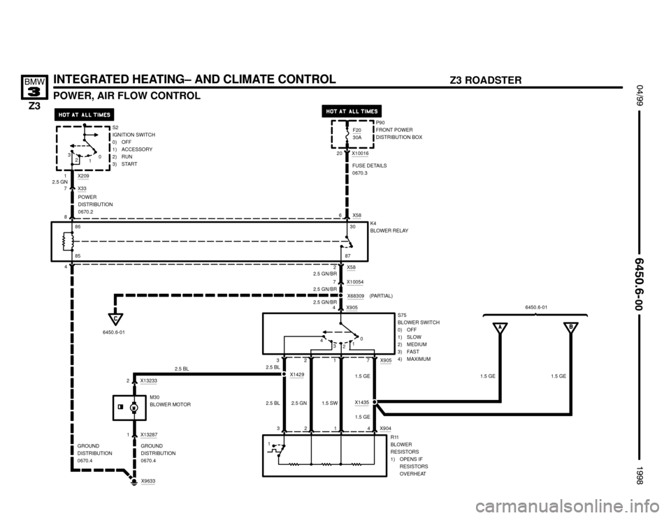 BMW Z3M ROADSTER 1998 E36 Electrical Troubleshooting Manual 

POWER, AIR FLOW CONTROL
 !""

	

#""$
INTEGRATED HEATING– AND CLIMATE CONTROL
X1001620
8 2.5 GNP90
FRONT POWER
DISTRIBUTION BOX F20
30A
X1429
X582 4
3 2 1 7 X905
X1328716 X58
2 X