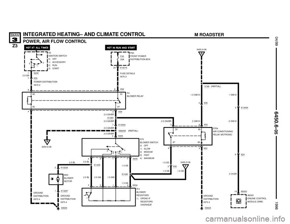 BMW Z3M ROADSTER 1998 E36 Electrical Troubleshooting Manual 1.5 GE


POWER, AIR FLOW CONTROL
 !""

	

#""$
INTEGRATED HEATING– AND CLIMATE CONTROL
X1001620
8 2.5 GNP90
FRONT POWER
DISTRIBUTION BOX F20
30A
X1429
X582 4
3 2 1 7 X905
X1328716 