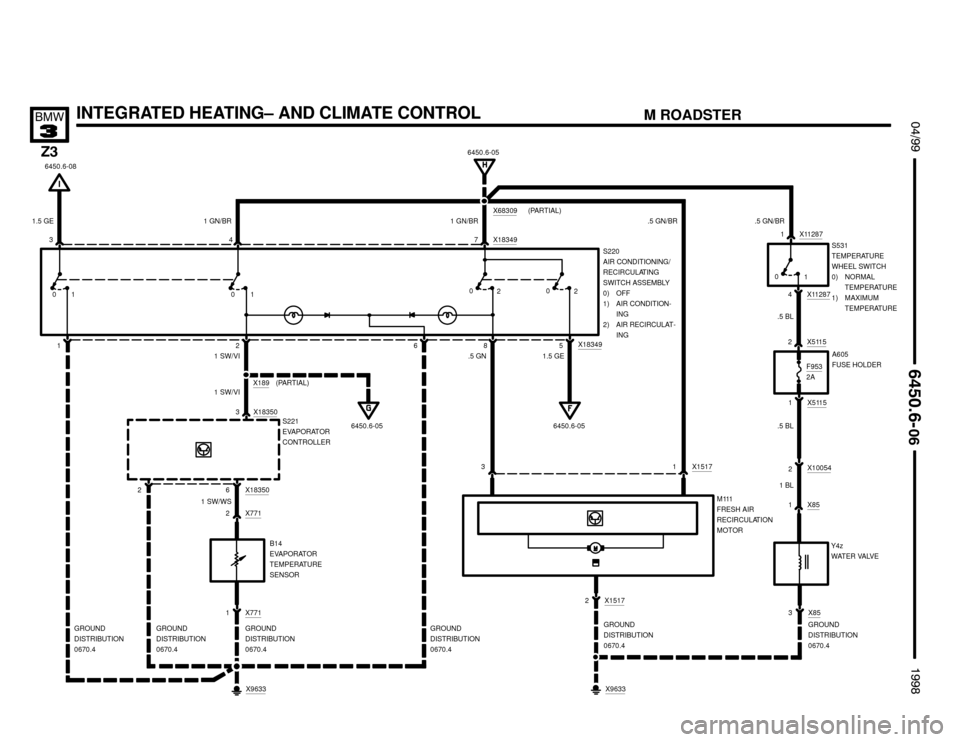 BMW Z3M ROADSTER 1998 E36 Electrical Troubleshooting Manual 

 !""

	

#""$
INTEGRATED HEATING– AND CLIMATE CONTROL


01
6450.6-05
X7711
1 GN/BR
1 SW/VI
X18350
1 GN/BR
S221
EVAPORATOR
CONTROLLER
B14
EVAPORATOR
TEMPERATURE
SENSORM111
FRESH 