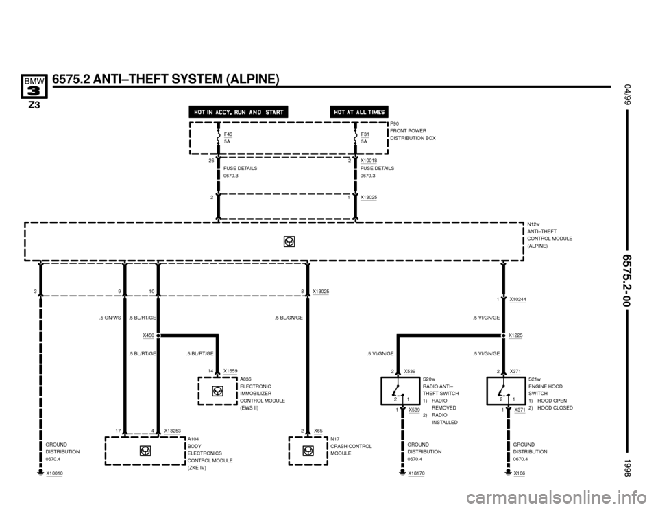 BMW Z3M ROADSTER 1998 E36 Electrical Troubleshooting Manual 

6575.2 ANTI–THEFT SYSTEM (ALPINE) !""

		
#""$

P90
FRONT POWER
DISTRIBUTION BOX
N12w
ANTI–THEFT
CONTROL MODULE
(ALPINE) FUSE DETAILS
0670.3
F435A
2
39
X450
X13025
X10010
GRO
