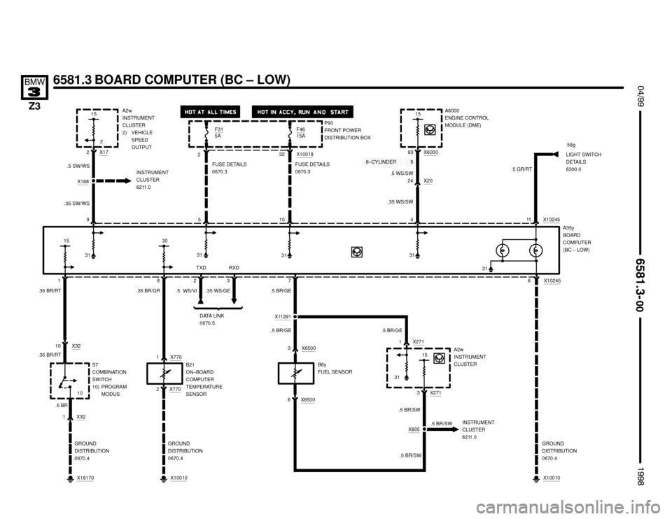 BMW Z3M ROADSTER 1998 E36 Electrical Troubleshooting Manual 6–CYLINDER9


6581.3 BOARD COMPUTER (BC – LOW) !""

	
#""$

B21
ON–BOARD
COMPUTER
TEMPERATURE
SENSOR
31
30
31
3131
.35 BR/GR
P90
FRONT POWER
DISTRIBUTION BOX
232 X10018
FUSE