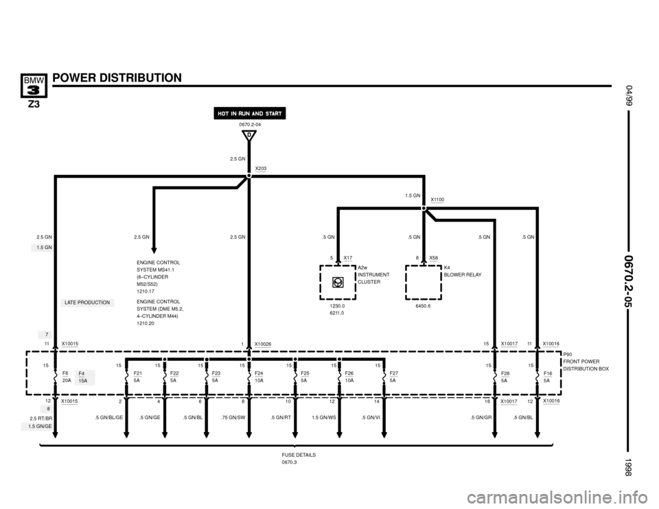 BMW Z3M ROADSTER 1998 E36 Electrical Troubleshooting Manual 1.5 GN
LATE PRODUCTION
8
1.5 GN/GE
7
F415A


A2w
INSTRUMENT
CLUSTERK4
BLOWER RELAY
X10015
2.5 GN
X1001612
.5 GN/BL/GE


#""$
	
POWER DISTRIBUTION
2P90
FRONT POWER
DISTRIBUTION BOX
