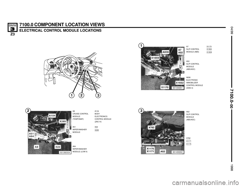 BMW Z3M ROADSTER 1998 E36 Electrical Troubleshooting Manual 

7100.0 COMPONENT LOCATION VIEWS
ELECTRICAL CONTROL MODULE LOCATIONS
 !""

#""$

X1170X1652X1659
X782X1171X1175
A52
SLIP CONTROL
MODULE
(ABS/ASC)
A836
ELECTRONIC
IMMOBILIZER
CO