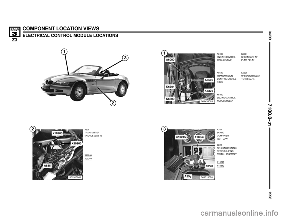 BMW Z3M ROADSTER 1998 E36 Electrical Troubleshooting Manual 

A35y
BOARD
COMPUTER
(BC – LOW)
X10245
X18349
COMPONENT LOCATION VIEWS
ELECTRICAL CONTROL MODULE LOCATIONS
 !""

#""$

A6000
ENGINE CONTROL
MODULE (DME)
A835
TRANSMITTER
MODU