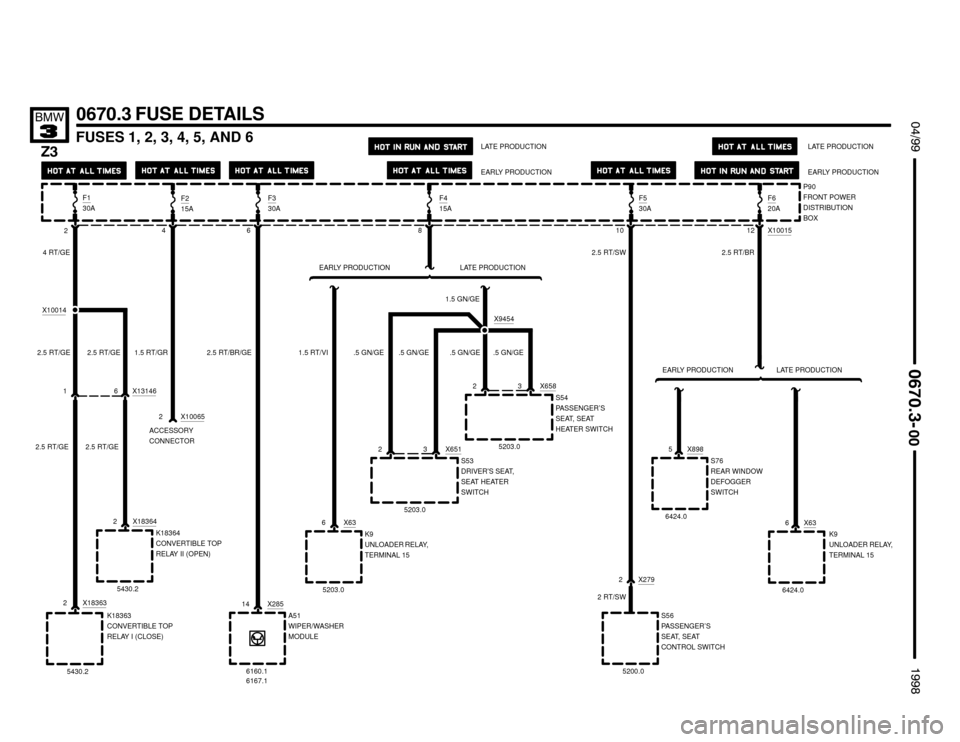 BMW Z3M ROADSTER 1998 E36 Electrical Troubleshooting Manual 

FUSES 1, 2, 3, 4, 5, AND 6


#""$

0670.3 FUSE DETAILS
410
K9
UNLOADER RELAY,
TERMINAL 15 6 X63
8
1.5 RT/VI
5203.0
S56
PASSENGER’S
SEAT, SEAT
CONTROL SWITCH 2.5 RT/SW
5200.0
2