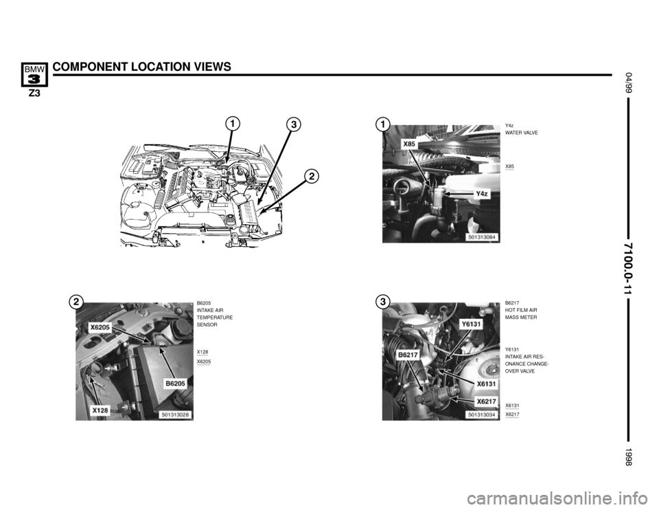 BMW Z3M ROADSTER 1998 E36 Electrical Troubleshooting Manual B6205
INTAKE AIR
TEMPERATURE
SENSOR
X128
Y4z
WATER VALVE
X85
COMPONENT LOCATION VIEWS !""

#""$

X6205






B6217
HOT FILM AIR
MASS METER
X6131
Y6131
INTAKE AIR RES-
ONANC