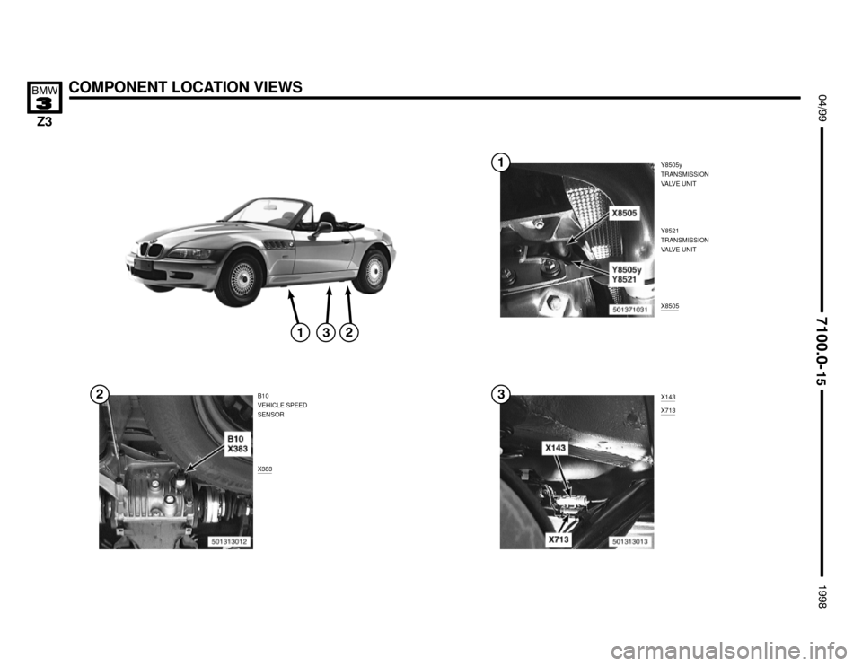 BMW Z3M ROADSTER 1998 E36 Electrical Troubleshooting Manual COMPONENT LOCATION VIEWS !""

#""$
	
Y8505y
TRANSMISSION
VALVE UNIT
B10
VEHICLE SPEED
SENSOR
X383
X8505



X143
X713

Y8521
TRANSMISSION
VALVE UNIT
 