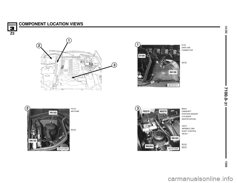 BMW Z3M ROADSTER 1998 E36 Electrical Troubleshooting Manual 

X6163X6275
X6133
COMPONENT LOCATION VIEWS !""

#""$

D100
DATA LINK
CONNECTOR
Y6133
AIR PUMP


X6150
B6204
CAMSHAFT
POSITION SENSOR
(CYLINDER
IDENTIFICATION)
Y6275
VARIABLE 