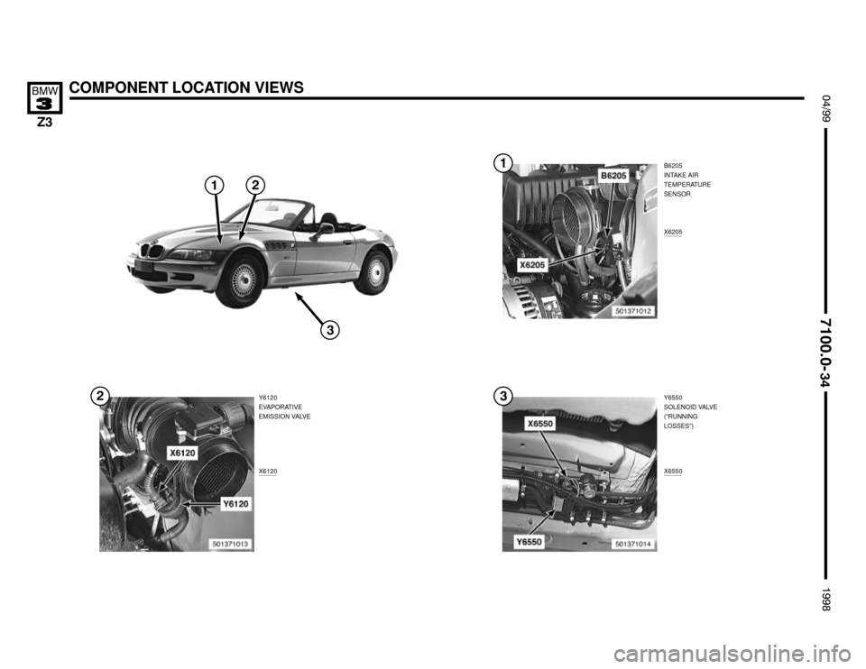 BMW Z3M ROADSTER 1998 E36 Electrical Troubleshooting Manual COMPONENT LOCATION VIEWS !""

#""$

B6205
INTAKE AIR
TEMPERATURE
SENSOR
Y6120
EVAPORATIVE
EMISSION VALVE
X6120
X6205




X6550

Y6550
SOLENOID VALVE
(”RUNNING
LOSSES”)

