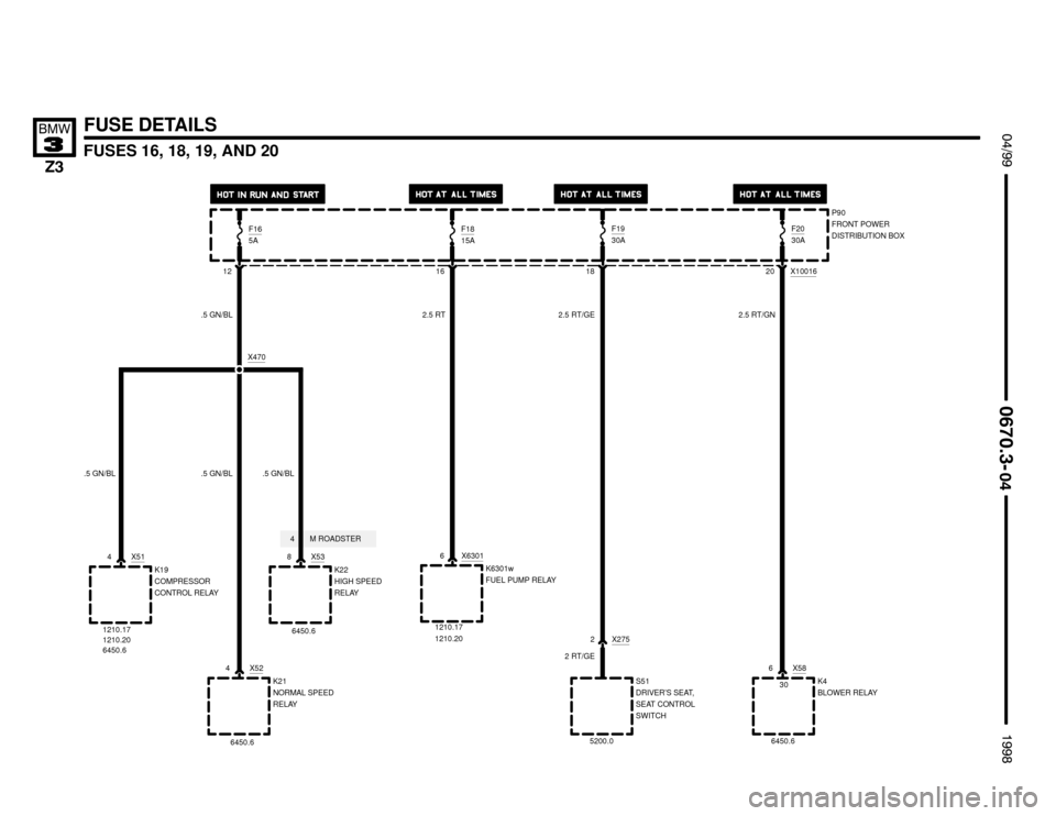 BMW Z3M ROADSTER 1998 E36 Electrical Troubleshooting Manual 

FUSES 16, 18, 19, AND 20


#""$

FUSE DETAILS
P90
FRONT POWER
DISTRIBUTION BOX
K6301w
FUEL PUMP RELAY
1620
6 X58K4
BLOWER RELAY 2.5 RT/GNK21
NORMAL SPEED
RELAY 4 X52
12
.5 GN/BL