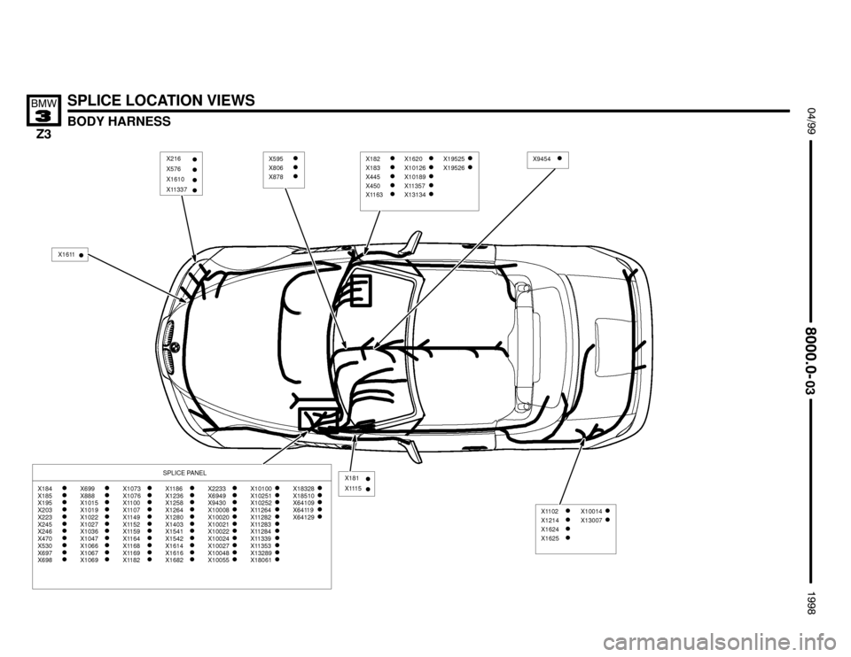BMW Z3M ROADSTER 1998 E36 Electrical Troubleshooting Manual X184X185X195X203X223X245X246X470X530X697X698
X699X888X1015X1019X1022X1027X1036X1047X1066X1067X1069
X1073X1076X1100X1107X1149X1152X1159X1164X1168X1169X1182
X1186X1236