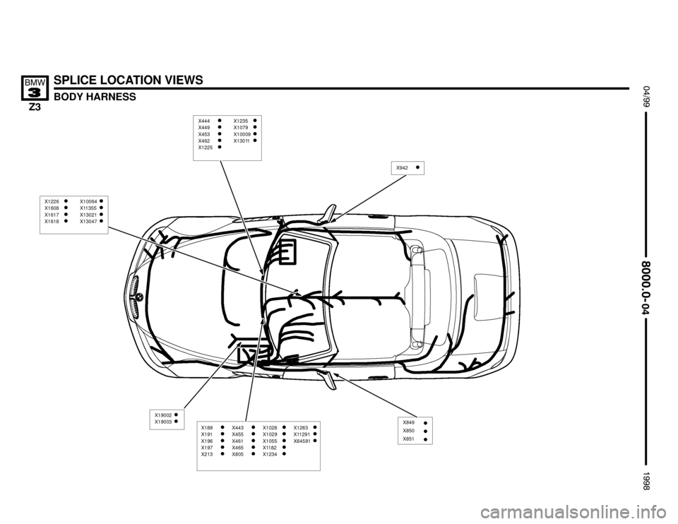 BMW Z3M ROADSTER 1998 E36 Electrical Troubleshooting Manual 

SPLICE LOCATION VIEWS
BODY HARNESS
		


		

X188X191X196X197X213
X443X455X461X465X805
X1028X1029X1055X1182X1234
X1263X11291X64591

X849
X850
X851
X942