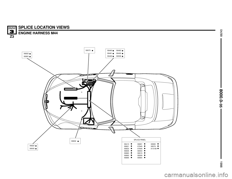 BMW Z3M ROADSTER 1998 E36 Electrical Troubleshooting Manual 

SPLICE LOCATION VIEWS
ENGINE HARNESS M44
		


		



X6460
X6461X6463
X6492
X6462
X8073

X6833
X6900
X8008
X6832

X6820
X8005
SPLICE PANEL
X6410
X6821X6823 
X